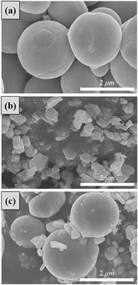 Enhanced Magnetorheological Performance of Carbonyl Iron Suspension Added With Barium Ferrite Nanoparticle